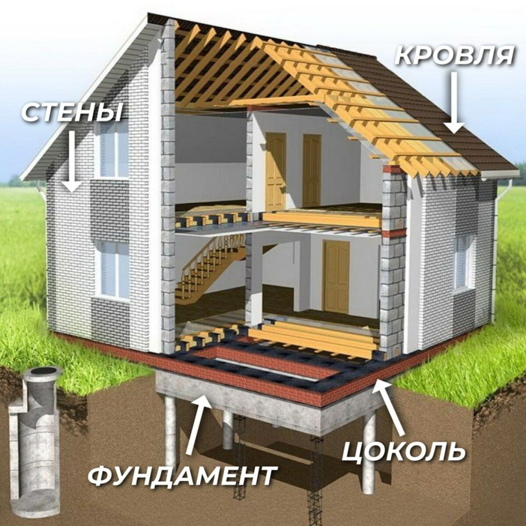 1686256992_gagaru-club-p-dom-s-fundamentom-dizain-vkontakte-46.jpg 1686256992_gagaru-club-p-dom-s-fundamentom-dizain-vkontakte-46.jpg